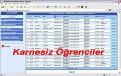 Karne hakkı ellerinden alındı