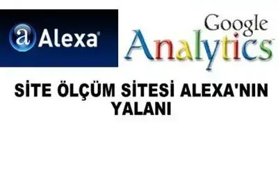 En Güvenilir Site Analiz Sistemi Hangisi`