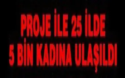 Kadın Girişimciliğini Destkleme Projesi