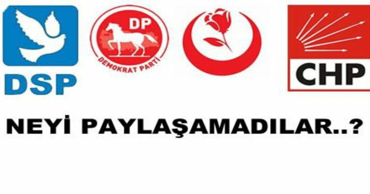 3. Oluşum Çöktü