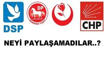 3. Oluşum Çöktü