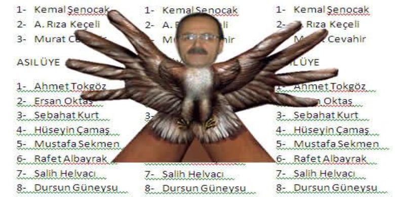 Zihni Listede Şahinleşti - Ak Parti Meclis üyesi listesinin büyük bir kısmının ismi kamuoyunda çoktandır konuşulur bilinir oldu. Konuşulan listeyi biz de biraz genişlettik ve 21 kişilik kısmını yazının altına ekledik.