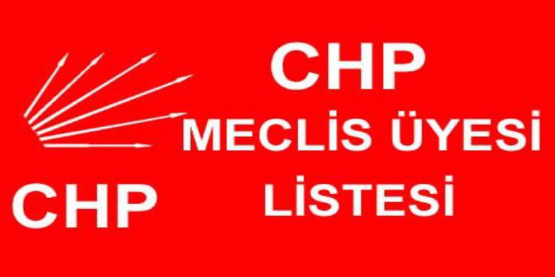 Bafra Chp Meclis Üyeleri Listesi - Bafra CHP Meclis Üyeleri Listesi