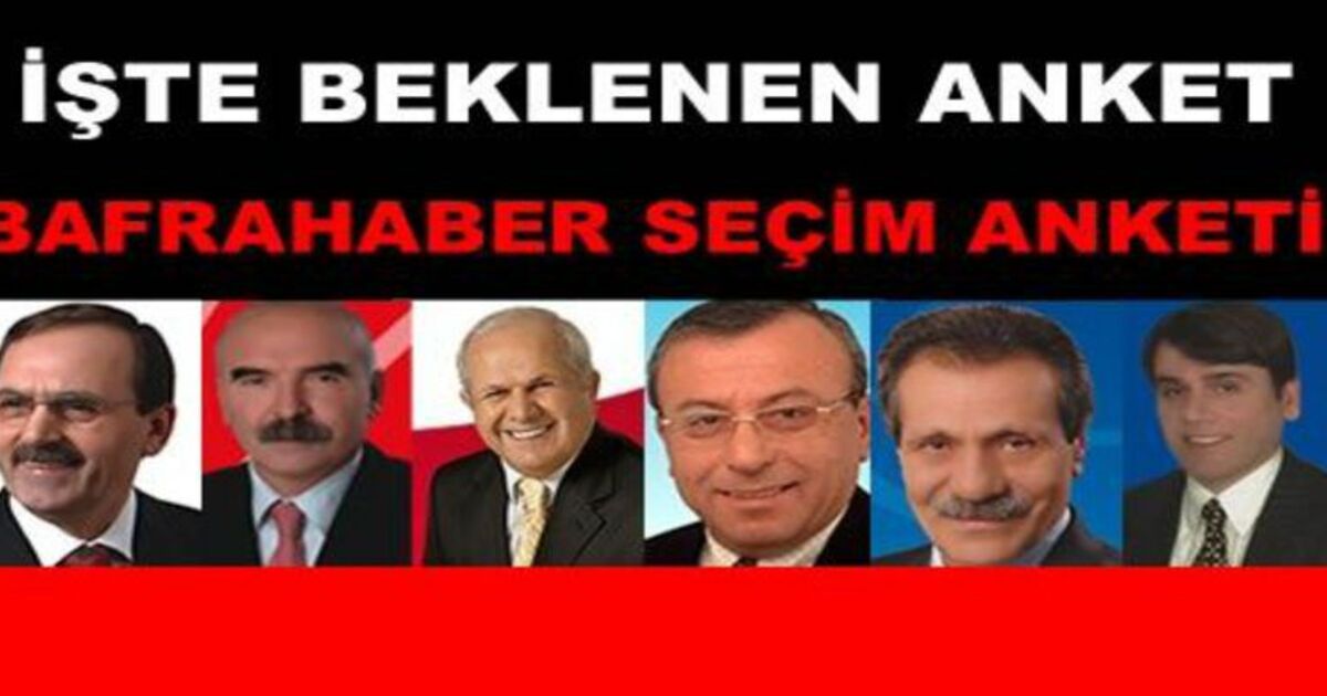 Bafra 2009 Seçim Anketi