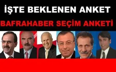 Bafra 2009 Seçim Anketi