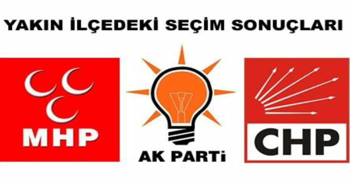 Yakın İlçelerdeki Seçim Sonuçları