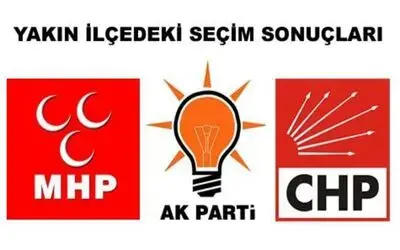 Yakın İlçelerdeki Seçim Sonuçları