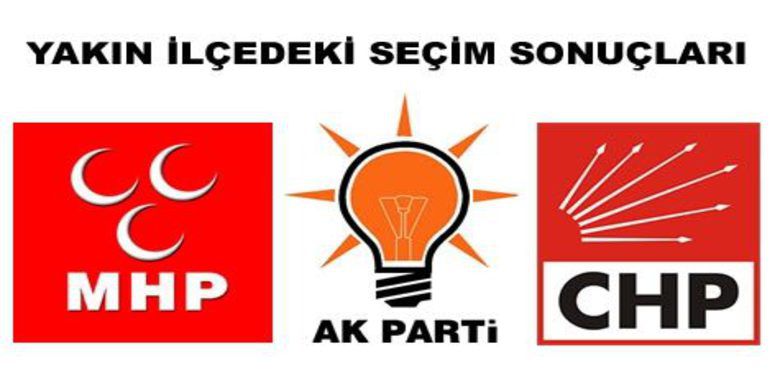 Yakın İlçelerdeki Seçim Sonuçları - Yakın İlçelerdeki Seçim Sonuçları