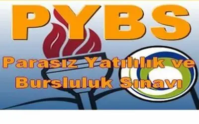 2009 Yılı Sınav Yerleri Belli Oldu