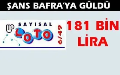 Sayısal Loto Şanslısı Bafra`da
