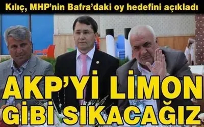 Şaban Kılıç, Akp'yi Limon Gibi Sıkacağız