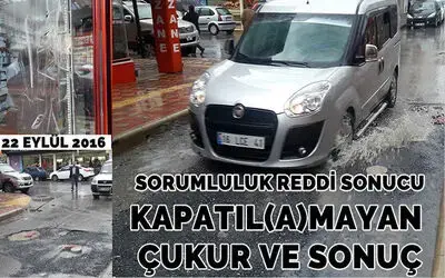 Sorumluluk Reddi Sonucu Kapatılamayan Çukur Ve Sonuç