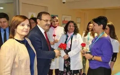 Başkan Şahin: “kadınlar Güzel Bir Geleceğin Mimarlarıdır”