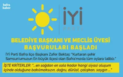 İyi Parti’de Belediye Başkan Ve Meclis Üyeliği Aday Adaylığı Başvuruları Başladı
