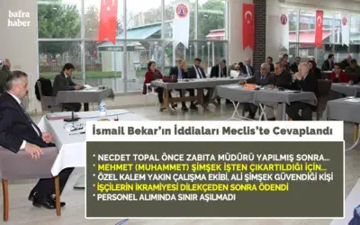 İsmail Bekar’ın İddialarına Meclis’te Cevaplandı