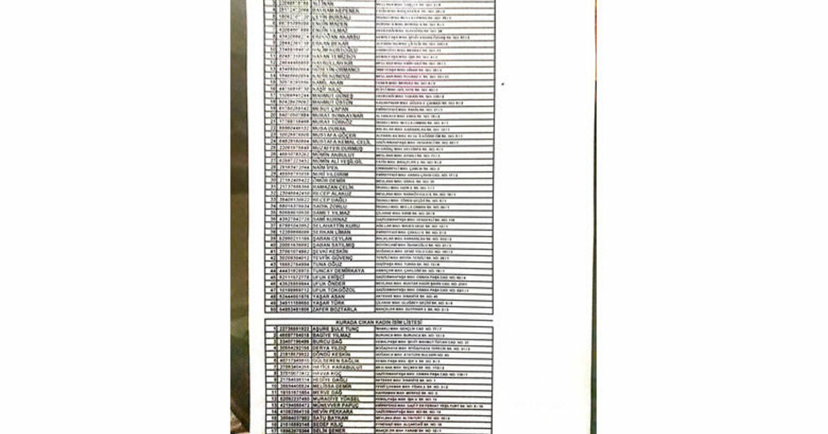 Bafra Belediyesi 70 İşçi Alımı Yaptı
