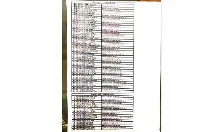 Bafra Belediyesi 70 İşçi Alımı Yaptı - Bafra Belediyesi İŞKUR işbirliği ile Bafra Belediyesine 70işçi alımı yapıldı. 
