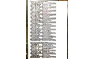 Bafra Belediyesi 70 İşçi Alımı Yaptı