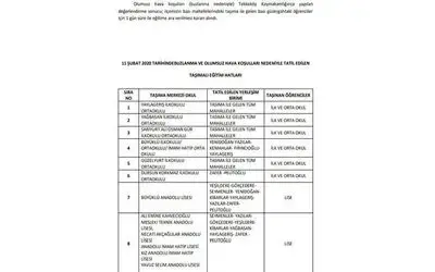 Samsun’da 9 İlçede Bazı Okullarda Taşımalı Eğitime Bir Günlük Ara Verildi