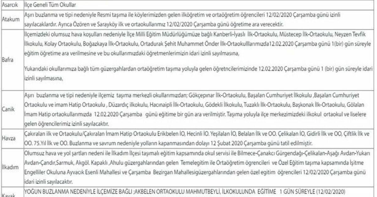 Samsun’da 8 İlçede Bazı Okullarda Eğitime Bir Günlük Ara Verildi