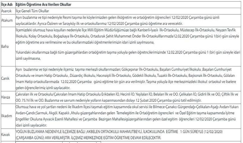 Samsun’da 8 İlçede Bazı OkullardaEğitime Bir Günlük Ara Verildi - Samsun’da kar yağışı nedeniyle 8 ilçede bazı okullarda eğitim ve öğretime bir gün süreyle ara verildi.
