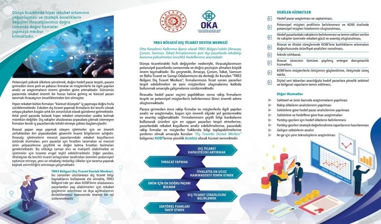 Oka’dan Tr83 Bölgesi İçin Rapor 12 FirmaVe 4 Sektör İçin Hedef Pazar Analizi Raporu