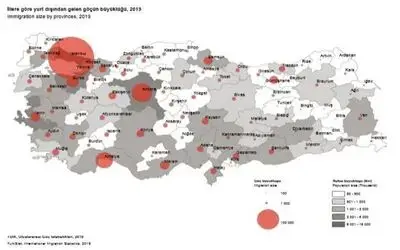 Yurt dışından Samsun’a 11 bin 379 kişi göç etti

