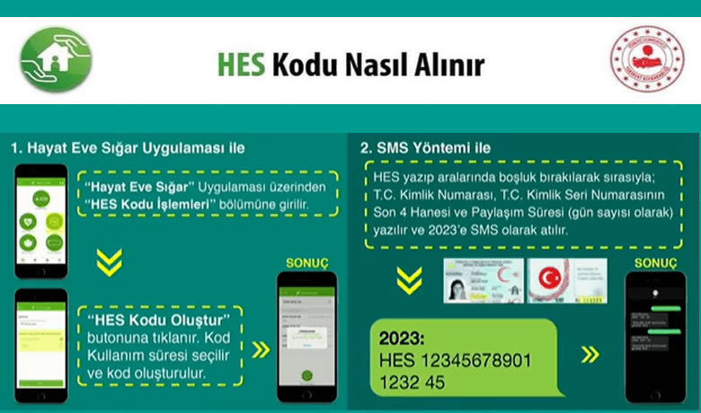 HES Kodu nasıl alınır?