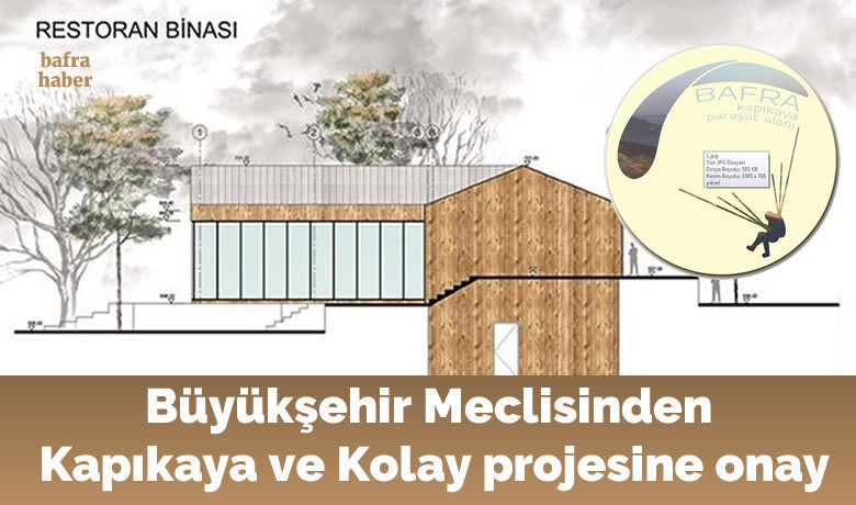Büyükşehir Meclisinden KapıkayaVe Kolay Projesine Onay - Samsun Büyükşehir Belediyesi Proje geliştirme Daire Başkanlığı tarafından Meclis'e sunulan Bafra Kapıkaya Yamaç Paraşütü Tesisleri ve Bafra Kolay Sahil Yolu ve Çevre düzenlemesi projesinin bütçeleri kabul edildi. 