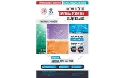 OKA’dan 2020 yılı proje teklif çağrısı
