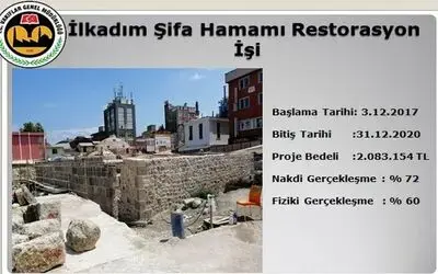 Vakıflar Bölge Müdürlüğü’nden 4,4 milyon TL’lik restorasyon
