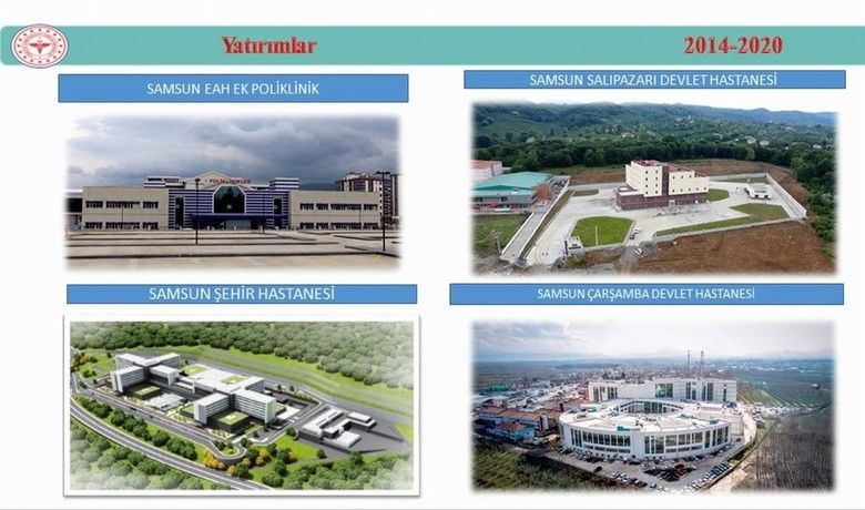 Samsun’a 454,5 milyon TL’lik sağlık yatırımı
 - 2020 yıllarına göre 226 milyon 52 bin 219 TL kaynak kullanılıp, devam eden yatırımların bitirilmesi ile birlikte toplam 454 milyon 504 bin 219 TL yatırım yapılmış olacak.