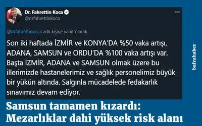 Samsun tamamen kızardı: Mezarlıklar dahi yüksek risk alanı