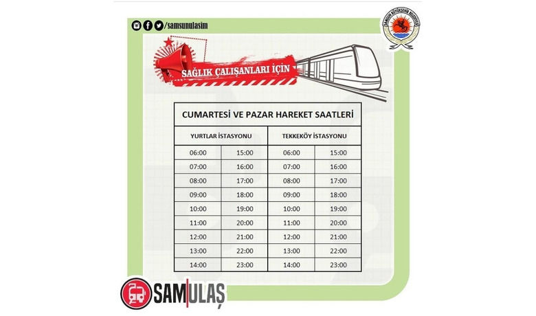 Samsun’da kısıtlamada tramvaylarsaat başı çalışacak - Samsun’da hafta sonu sokağa çıkma kısıtlamasında hafif raylı sistem saat başı bir sefer şeklinde hizmet verecek.