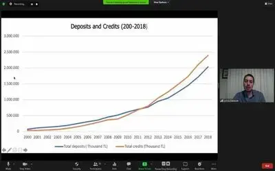 Yunus Babacan: "Dünya 275 trilyon dolar borçlu"
