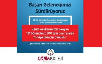 Çözüm Koleji Başarı Geleneğini Sürdürmeye Devam Ediyor