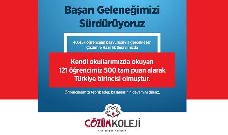 Çözüm Koleji Başarı Geleneğini Sürdürmeye Devam Ediyor