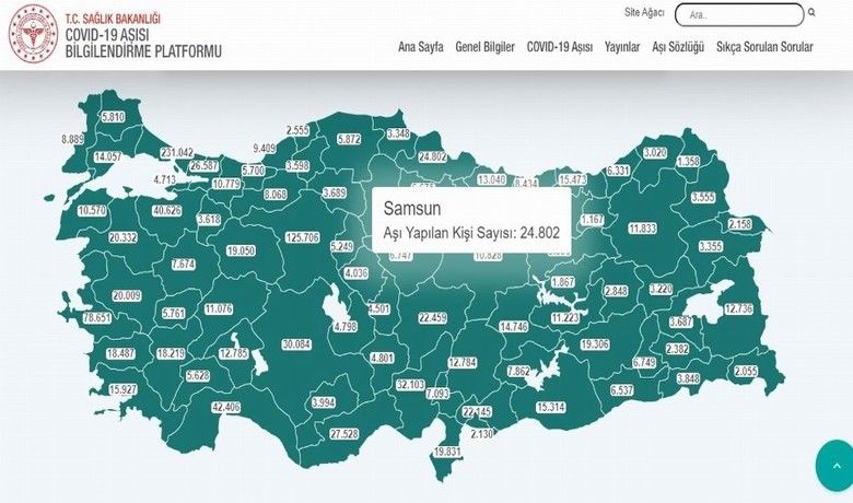 Karadeniz’de en çok aşı Samsun’da yapıldı - Türkiye’deki günlük aşı tablosuna göre Karadeniz Bölgesi’nde en çok aşı yapılan il 24 bin 802 kişi ile Samsun oldu.