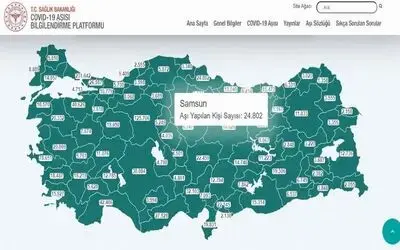 Karadeniz’de en çok aşı Samsun’da yapıldı