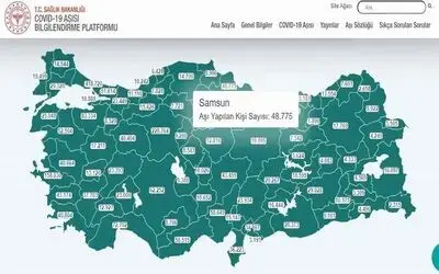 Samsun’da 10 günde 23 bin 973 kişiye Kovid-19 aşısı yapıldı
