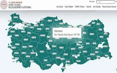 Samsun’da aşılanan kişi sayısı 50 bini geçti
