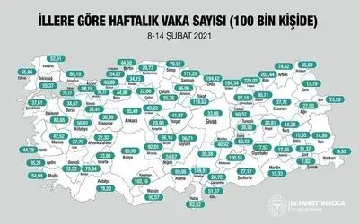 Samsun vaka sayısında Türkiye’de ikinci, Karadeniz’de birinci