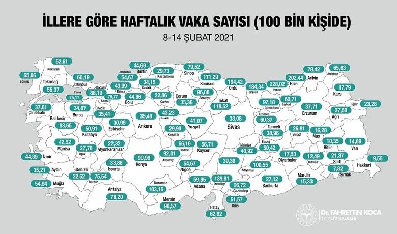 Samsun vaka sayısındaTürkiye’de ikinci, Karadeniz’de birinci