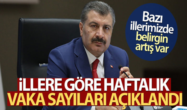 Bakan Koca, illere görehaftalık vaka sayılarını açıkladı - Sağlık Bakanı Fahrettin Koca, haftalık yüz bin nüfusa karşılığa gelen vaka sayısında bazı illerde belirgin artış oluğu konusunda uyardı.