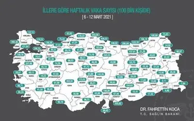 Samsun korona vaka sayısında yine zirvede
