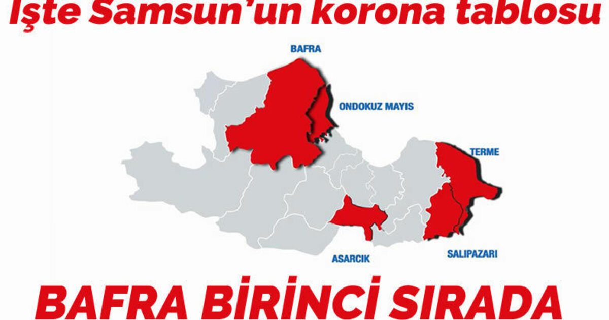 İşte Samsun’un korona tablosu