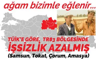 TR83 Bölgesi’nde işsizlik azalarak yüzde 8,3 oldu