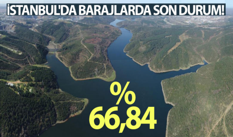 İstanbul'da barajların dolulukoranı yüzde 66,84'e ulaştı - İstanbul’da son günlerde aralıklara etkili olan yağışlarla beraber barajların doluluk oranı yüzde 66, 84’e yükseldi.	İstanbul barajlarının doluluk oranları bugün itibariyle şöyle: