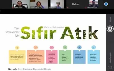 ’Sıfır Atık Dünyaya Nefes Olsun’
