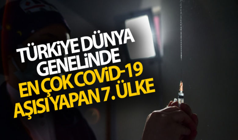 Türkiye dünya genelinde en çokCovid-19 aşısı yapan 7. ülke - Dünya genelinde korona virüsle mücadele kapsamında başlatılan aşı çalışmalarında en çok Covid-19 aşısının yapıldığı 7. ülke olan Türkiye, nüfusa oranla aşının her iki dozunun da en çok uygulandığı ülkeler sıralamasında 9. konumda yer aldı.